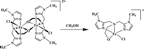 Scheme Formation Of Mononuclear Fe L Cl Species From The