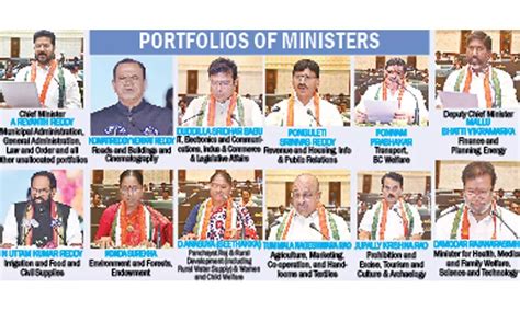 Telangana: New Ministers get portfolios