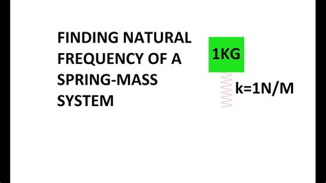 Finding Natural Frequency Of A Spring Mass System And Resonance Youtube