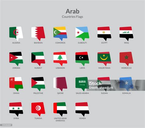 阿拉伯國家標誌圖示集合 聊天標誌圖示向量圖形及更多旗幟圖片 旗幟 三角形 也門 Istock