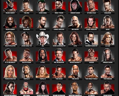 Wwe Raw Roster 2021 Tier List : WWE Rumors Roundup: Goldberg ...