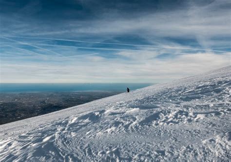 Le Pi Belle Localit Dove Sciare In Abruzzo Sportoutdoor