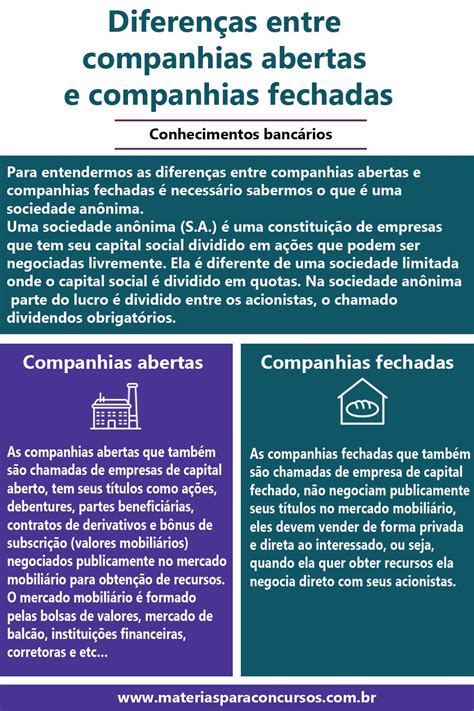 Importante Entendermos A Diferen A Entre Os Tipos De Planilha Braincp