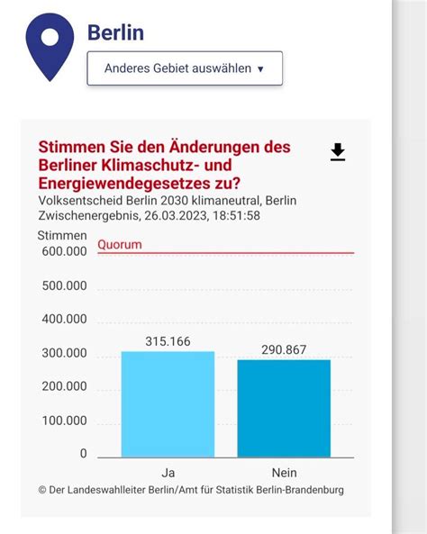 Kripp M On Twitter Da Fehlt S Noch An Propaganda Volksabstimmung Zu