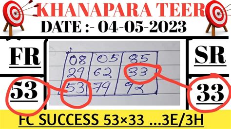 04 05 2023 Khanapara Teer Target Khanapara Teer Common Number