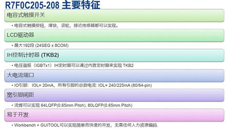 【新品来袭】瑞萨电子推出rl78电容式触摸按键mcu