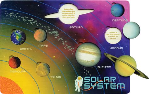 Lift & Learn Solar System Puzzle — Maple Landmark