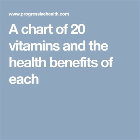 A Chart Of 20 Vitamins And The Health Benefits Of Each Vitamins