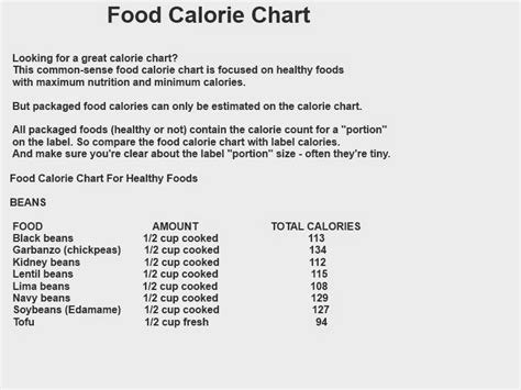 Choosing a Food Calories Chart - health fitness