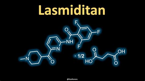 Synthesis Of Drugs Lasmiditan YouTube