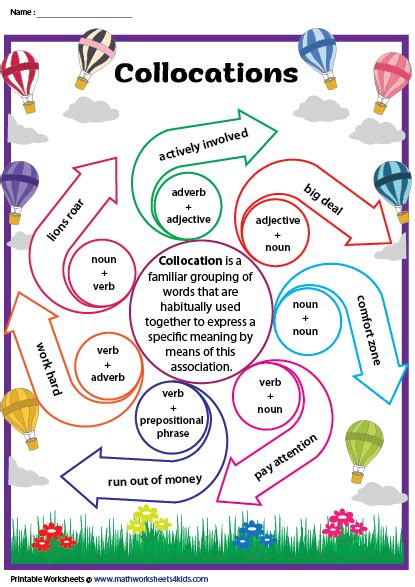 Printable Collocation Worksheets Nouns And Adjectives English