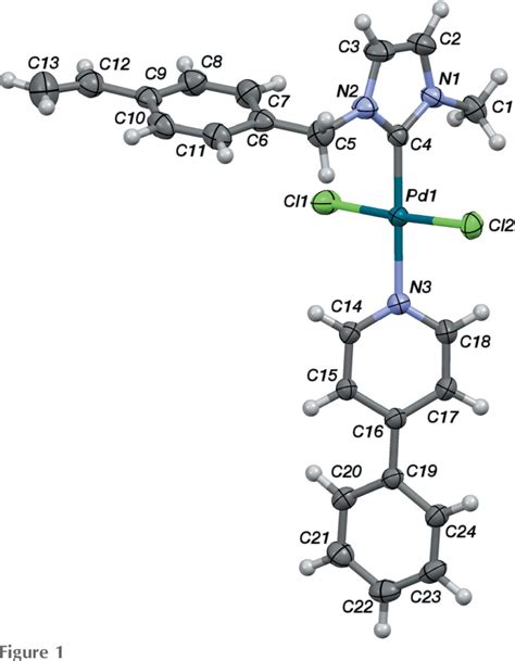 Figure From Synthesis And Crystal Structure Of Trans Dichlorido