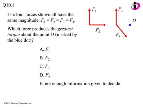 Ppt The Four Forces Shown All Have The Same Magnitude F 1 F 2 F