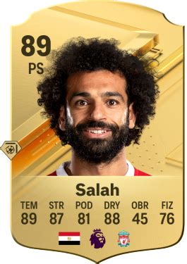 Mohamed Salah W EA Sports FC 24 Ocena Zawodniczka Electronic Arts