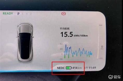 新能源汽车cltc与nedc续航里程对比，cltc和nedc区别你知道吗？ 易车