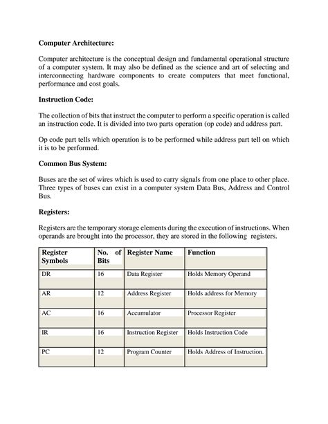 SOLUTION Ca Short Notes 2nd Sem Bca Bangalore University NEP