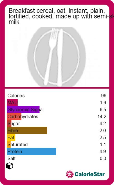 Calories And Ingredients In Breakfast Cereal Oat Instant Plain Fortified Cooked Made Up With