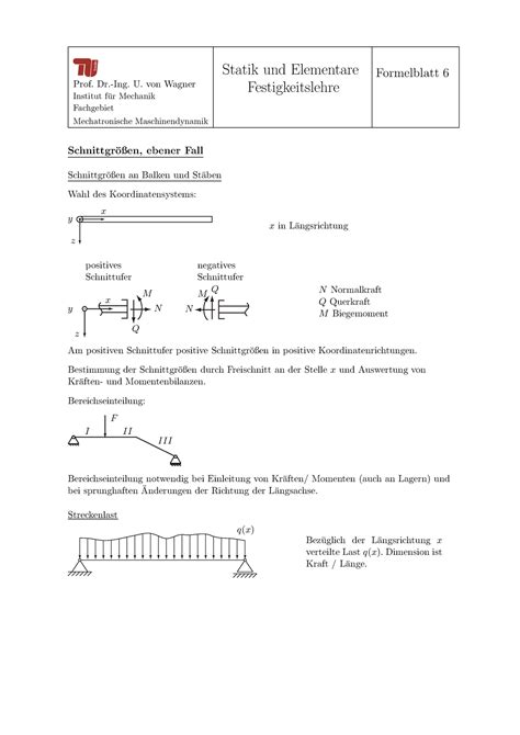 Statik Und Elementare Festigkeitslehre Formelblatt Statik Und