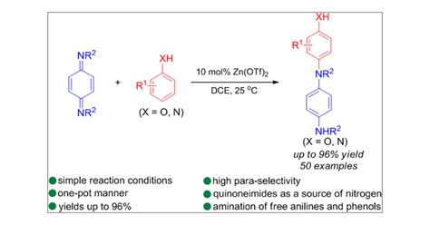 Zinc Trifluoromethanesulfonate Catalyzed Para Selective Amination Of Free Anilines And Free