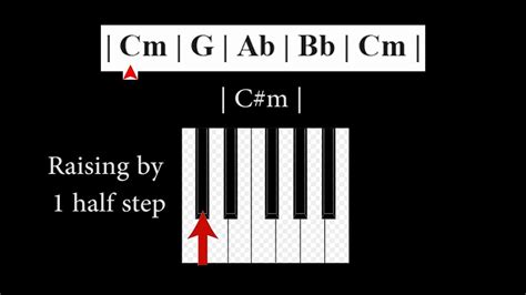 Music Theory Tutorial How To Transpose A Chord Chart Youtube