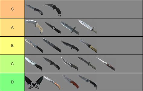 Steam Community Guide Knife Skin Updated Tier List