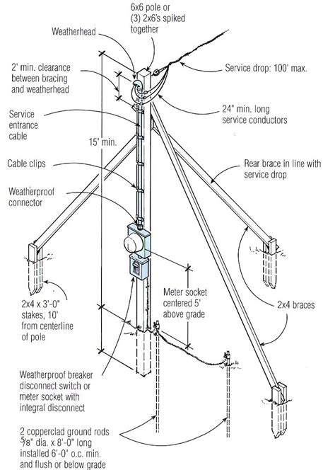 Power Pole Wiring Diagram Power Pole Charge Wiring Diagram