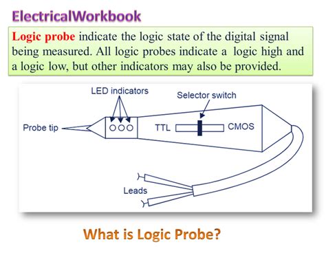 What Is Logic Probe Working Block Diagram Electricalworkbook