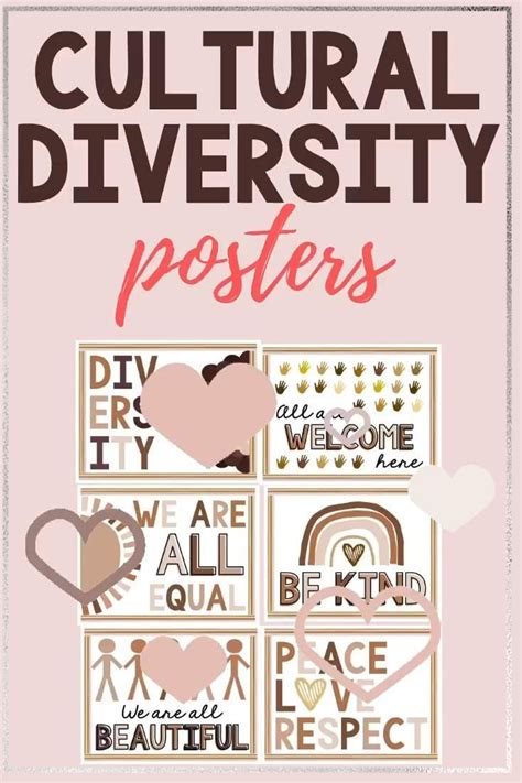 Cultural Diversity Bulletin Board Posters Equality Cultural Diversity Bulletin Board