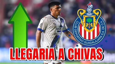 LAS CHIVAS ACABAN DE CONFIRMAR LA LLEGADA DE SU NUEVO REFUERZO NUEVO