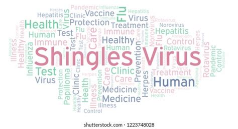 Shingles Virus Word Cloud Made Text Stock Illustration