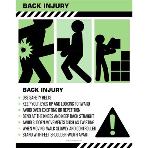 Osha Safety Posters