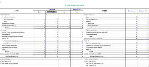 Bilan Comptable Modèle Excel Gratuit