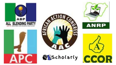 List Of Political Parties In Nigeria And Their Abbreviations Bscholarly