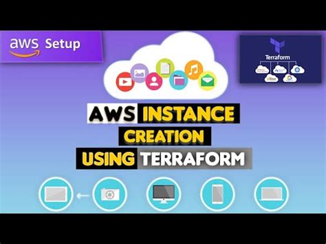 How To Create Aws Instance Using Terraform Complete Guide For Beginners