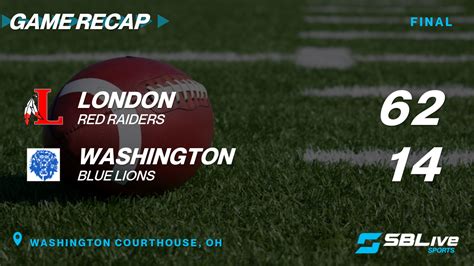 London vs Washington Football - Aug 18, 2023 - scorebooklive.com