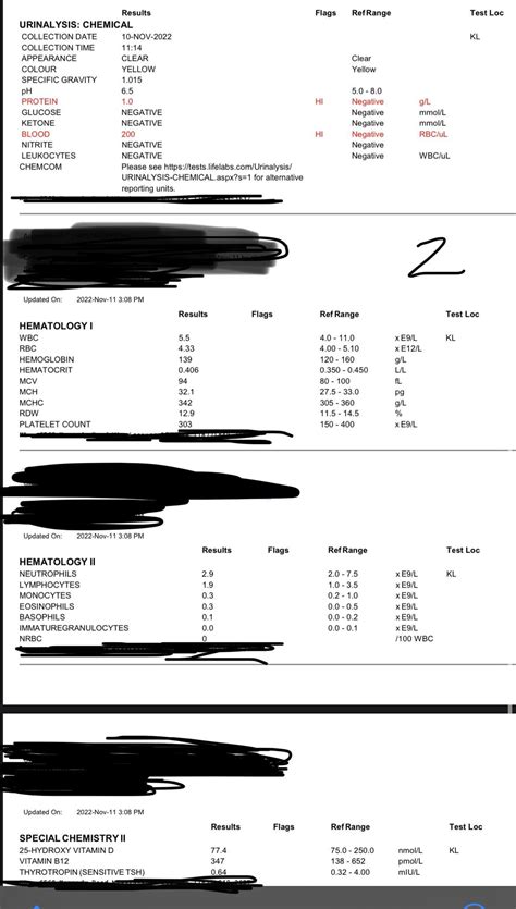 Help Interpret Blood Lab Results Rmedical