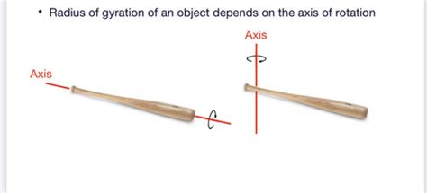 Angular Kinetics Flashcards Quizlet