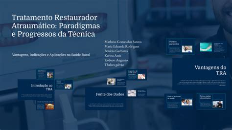 Tratamento Restaurador Atraumático Paradigmas e Progressos da Técnica