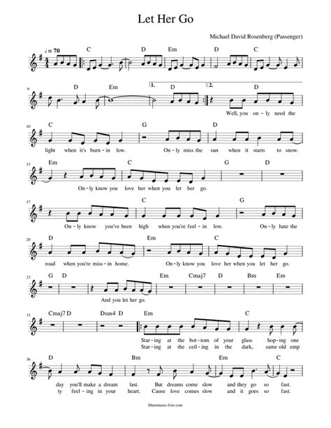 Passenger - Let her go (Lead sheet) Sheet music for Piano (Piano-Voice ...