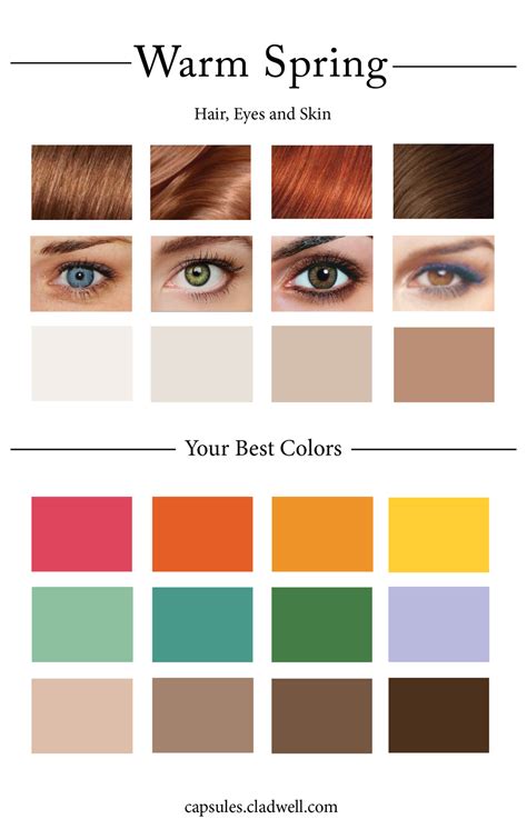 How To Create Your Personal Color Palette Warm Spring Colors Spring