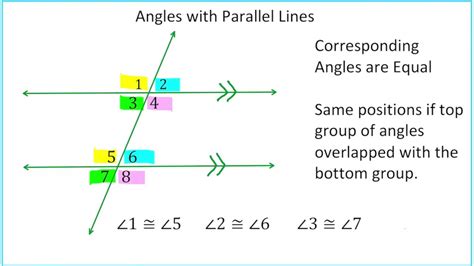 Angles Formed By Parallel And Transversal