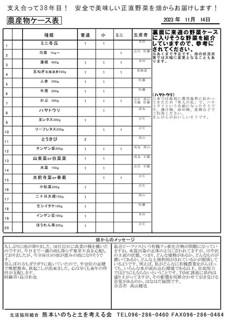 今週の野菜ケース 11月14日・17日配送分 熊本いのちと土を考える会