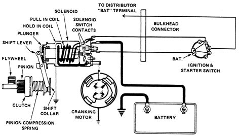 Pontiac Fiero Wiring Diagram Wiring Diagram