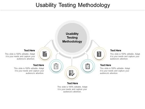 Usability Testing Methodology Ppt Powerpoint Presentation Icon Example Cpb Presentation