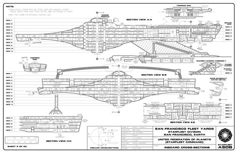 Pin By Larry Tripp On Star Trek Tech In 2024 Star Trek Ships Star Trek Rpg Starfleet Ships