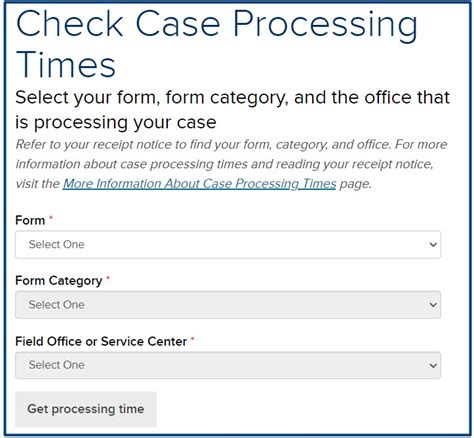 How Accurate Are USCIS Processing Times Inmateseducation