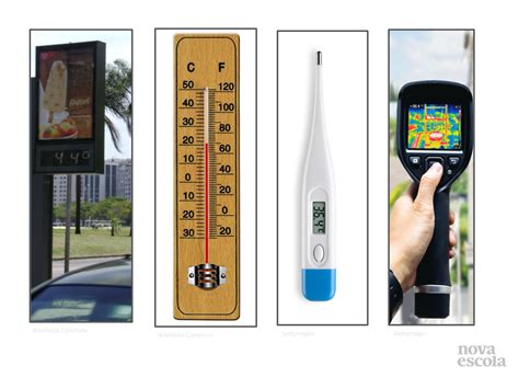 Como medir a temperatura Planos de aula 4º ano Matemática