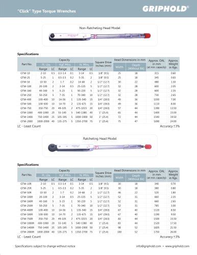 Griphold Torque Wrenches Griphold Engineering Pdf Catalogs