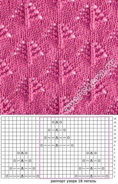 Pin By Ivona Brtn U Edkov U E On Pleten Knitting Stitches Knit