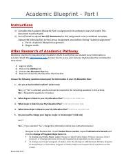 Academic Blueprint Part I Docx Academic Blueprint Part I